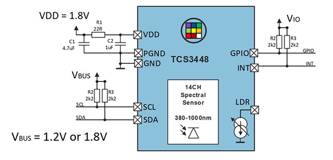 应用电路图 - ams OSRAM TCS3448 14通道多光谱颜色传感器